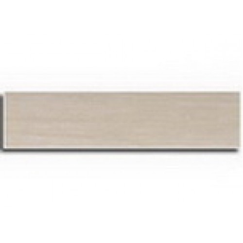 PVC Edgebanding, Tupel